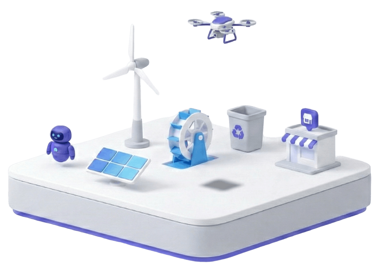 Future Tech & Green Energy